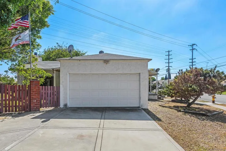 2249 Ridge View Dr, San Diego, California 92105
