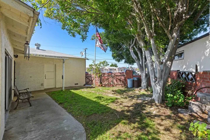 2249 Ridge View Dr, San Diego, California 92105