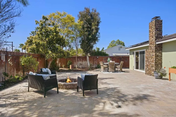 4911 Mount Etna Dr, San Diego, California 92117