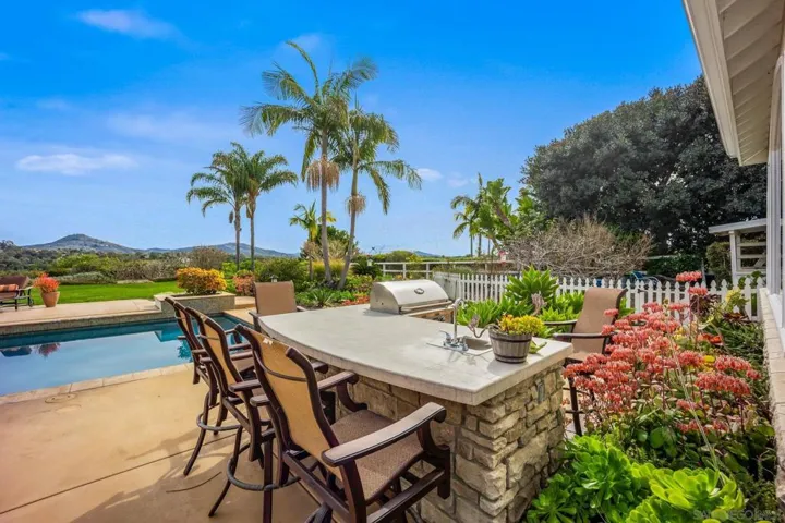 3451 Calle Margarita, Encinitas, California 92024