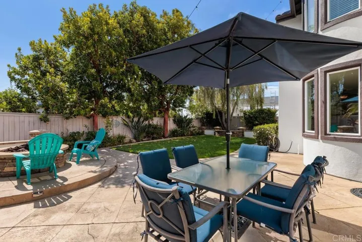1695 Trenton Way, San Marcos, California 92078
