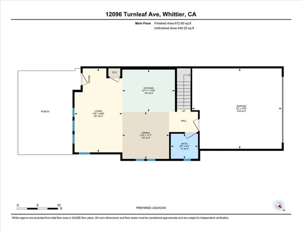 12096 Turnleaf Avenue, Whittier, California 90602