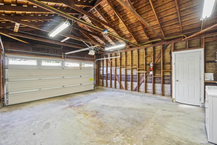 5663 Campanile Way, San Diego, California 92115