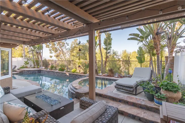 2251 Whiteoak Lane, Corona, California 92882