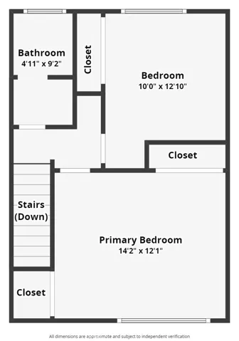 Second Level
