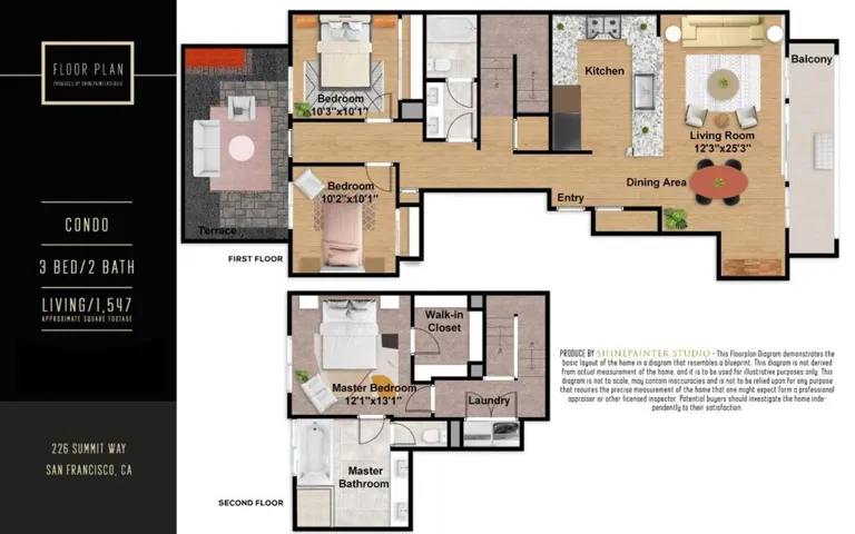 226 Summit Way, San Francisco, California 94132