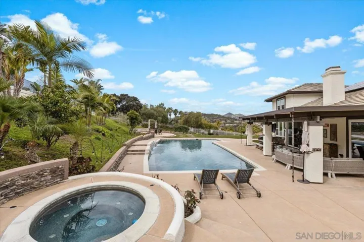 2031 Ridgecrest Place, Escondido, California 92029