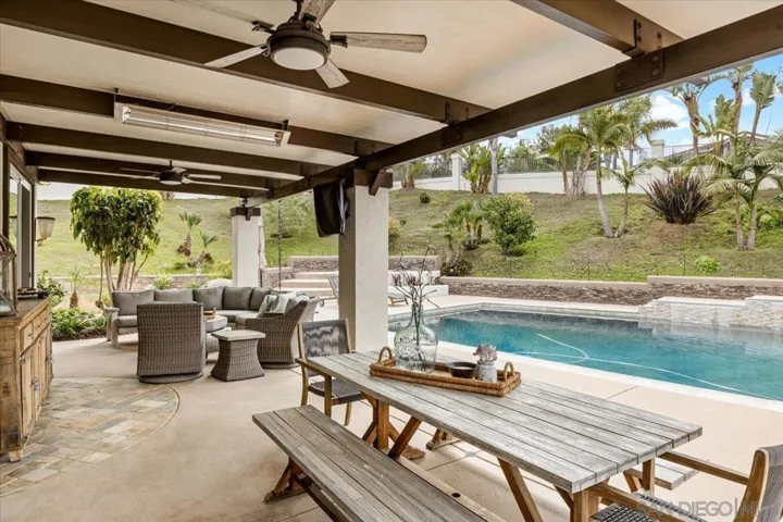 2031 Ridgecrest Place, Escondido, California 92029