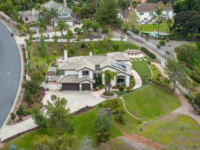Your estate