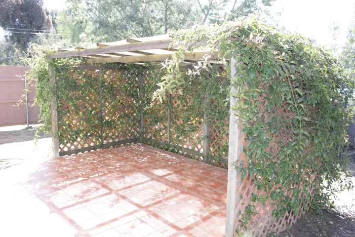 3145 E Victoria Dr, Alpine, California 91901