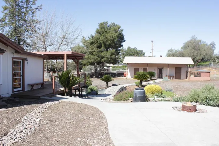 3145 E Victoria Dr, Alpine, California 91901