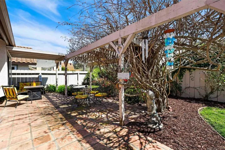 825 Glenwood Way, Escondido, California 92026