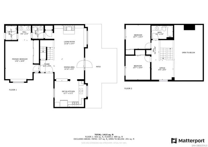 825 Glenwood Way, Escondido, California 92026