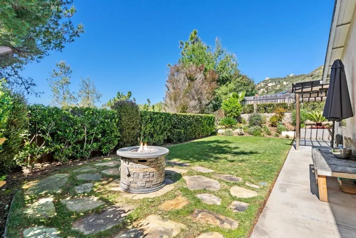 13439 Orange Blossom Lane, Poway, California 92064
