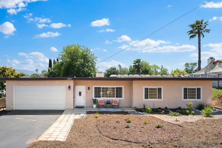 1801 Country Ln, Escondido, California 92025