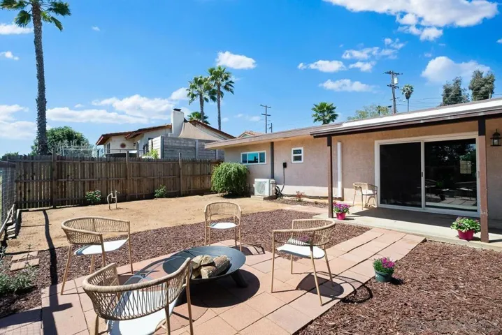 1801 Country Ln, Escondido, California 92025