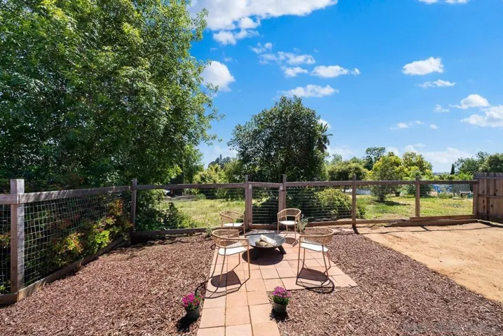 1801 Country Ln, Escondido, California 92025