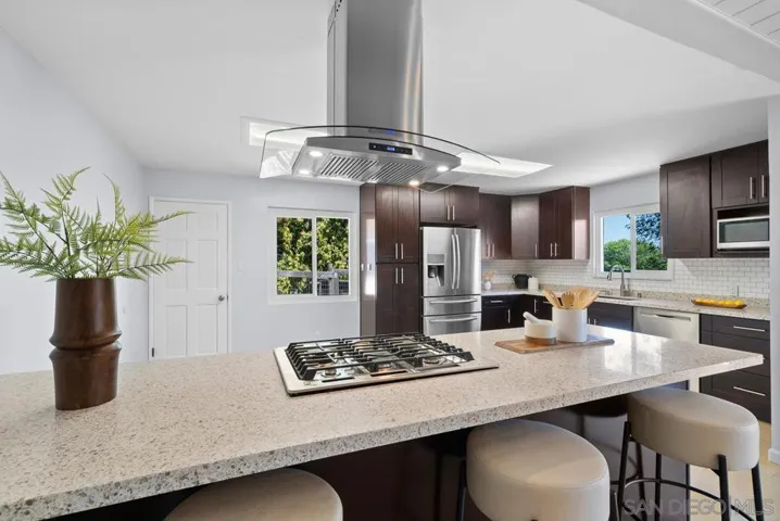 1801 Country Ln, Escondido, California 92025