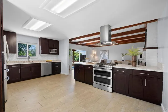 1801 Country Ln, Escondido, California 92025