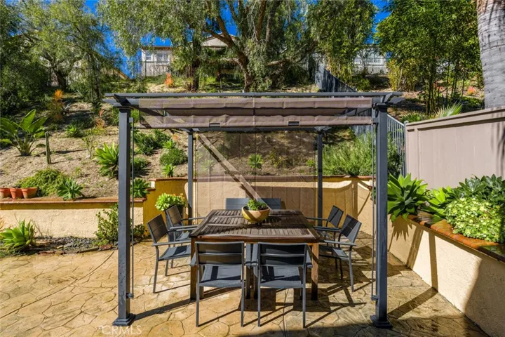 3316 Rancho Carrizo, Carlsbad, California 92009