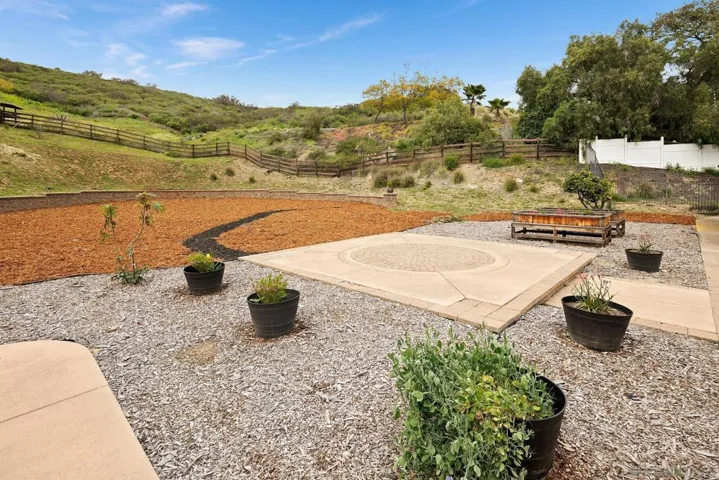 10038 Del Dios Highway, Escondido, California 92029