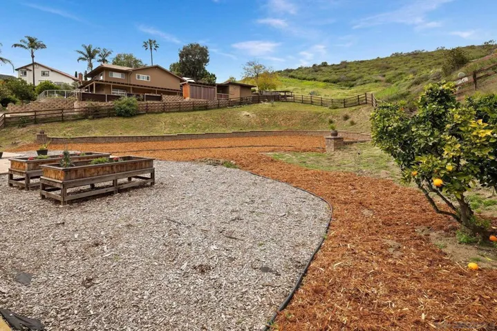 10038 Del Dios Highway, Escondido, California 92029