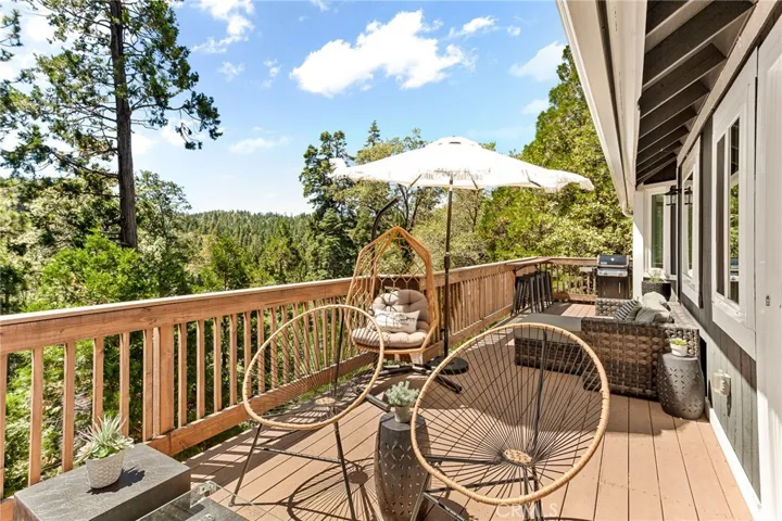 345 Summit Road, Lake Arrowhead, California 92352