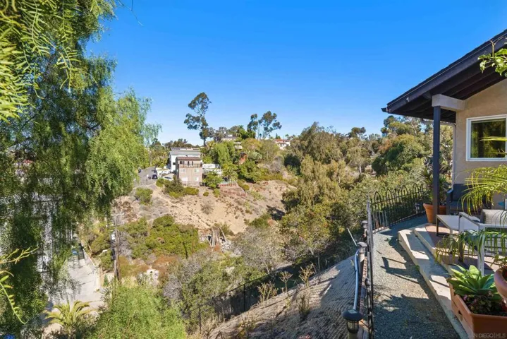 2515 Horton Ave, San Diego, California 92101