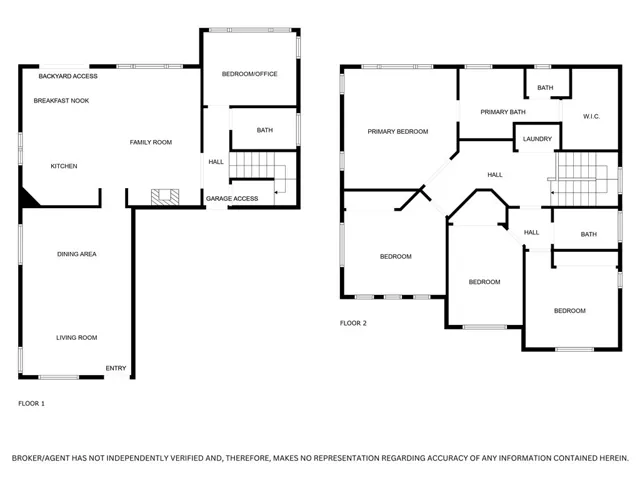 6021 E Birdcage Court, Orange, California 92869