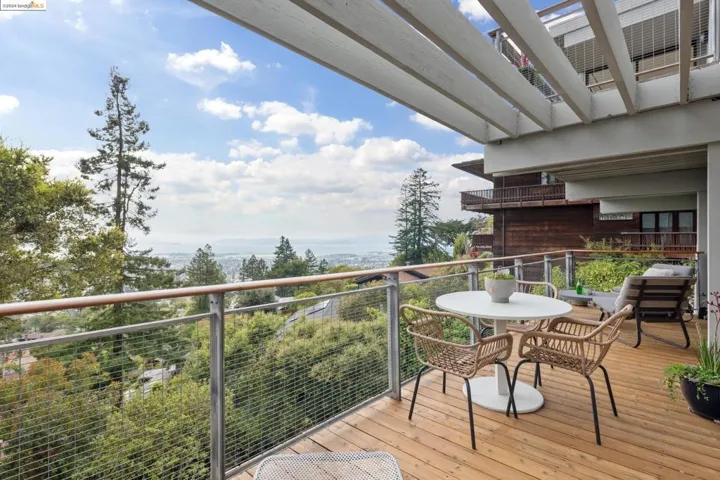 2877 Buena Vista Way, Berkeley, California 94708