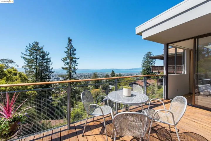 2877 Buena Vista Way, Berkeley, California 94708