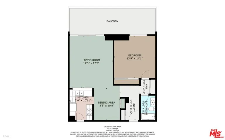 Existing Layout, but you can change it!