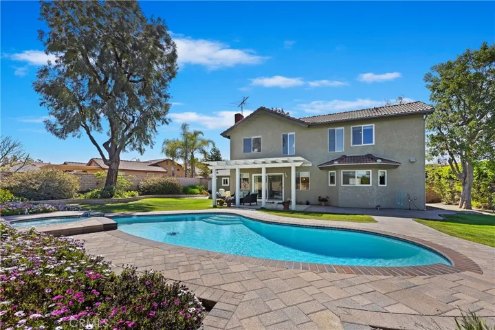 Back View of Home