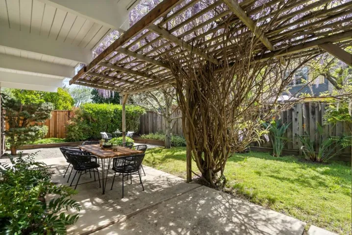 2004 Edgewood Drive, Palo Alto, California 94303