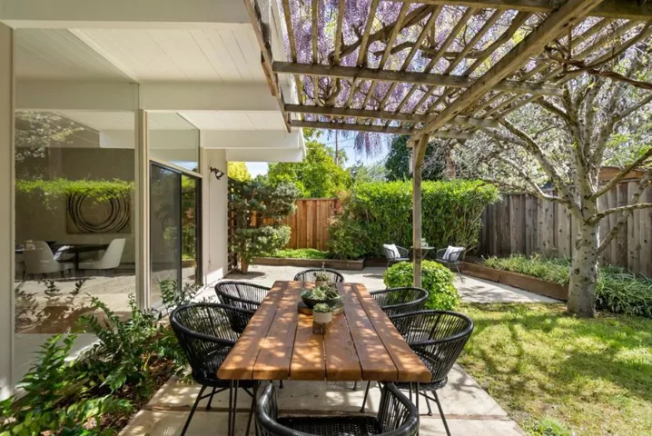 2004 Edgewood Drive, Palo Alto, California 94303