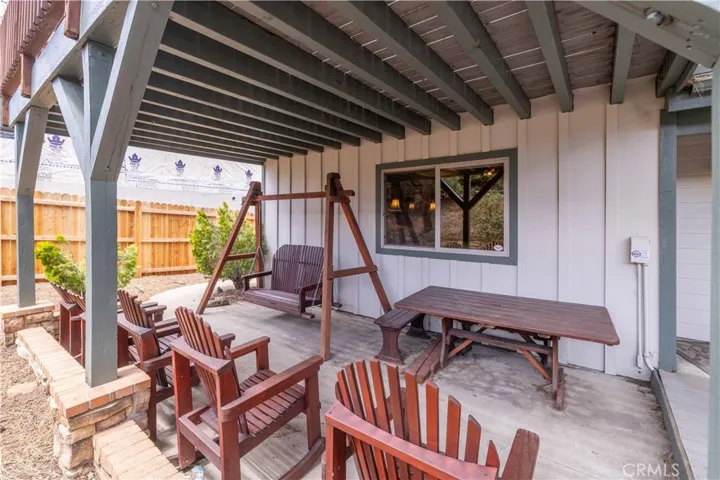 41741 Switzerland Drive, Big Bear Lake, California 92315