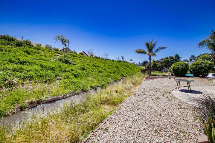 1437 W Country Club Lane, Escondido, California 92026
