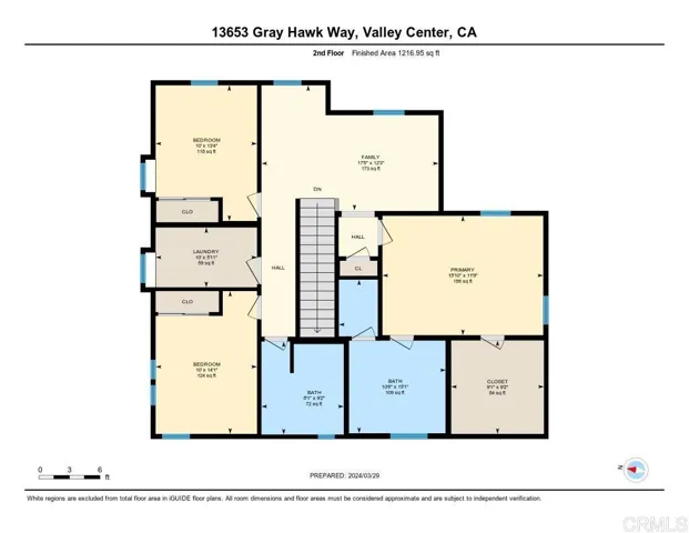 13653 Gray Hawk Way, Valley Center, California 92082