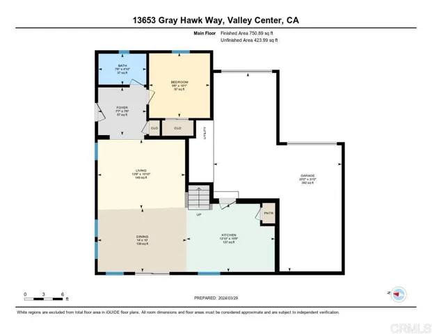 13653 Gray Hawk Way, Valley Center, California 92082