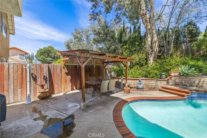 11154 Kenyon Way, Rancho Cucamonga, California 91701