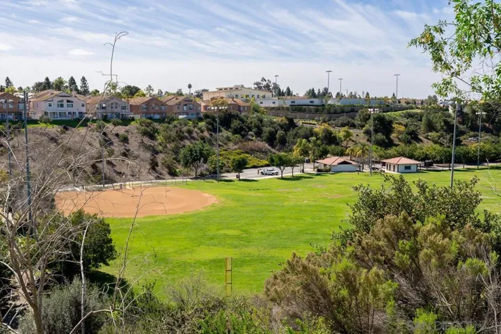 1370 Callejon Palacios 59, Chula Vista, California 91910