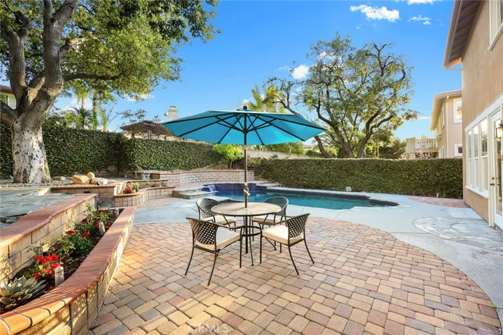 2224 Saratoga Lane, Glendora, California 91741