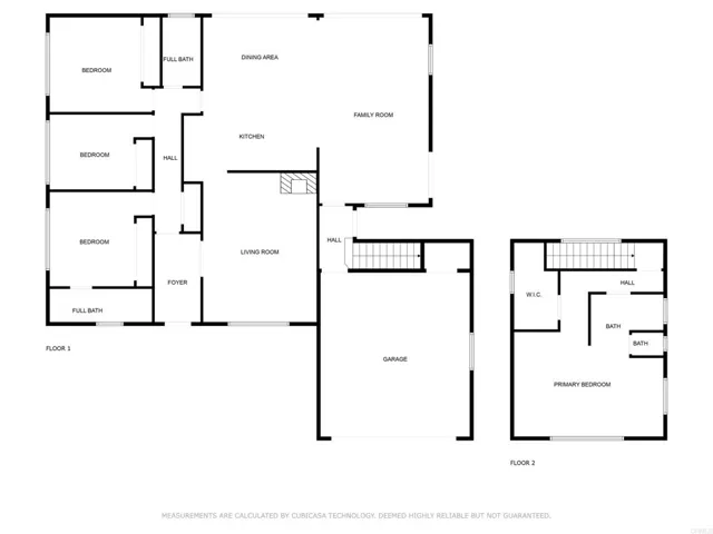 6073 Avenida Chamnez, La Jolla, California 92037