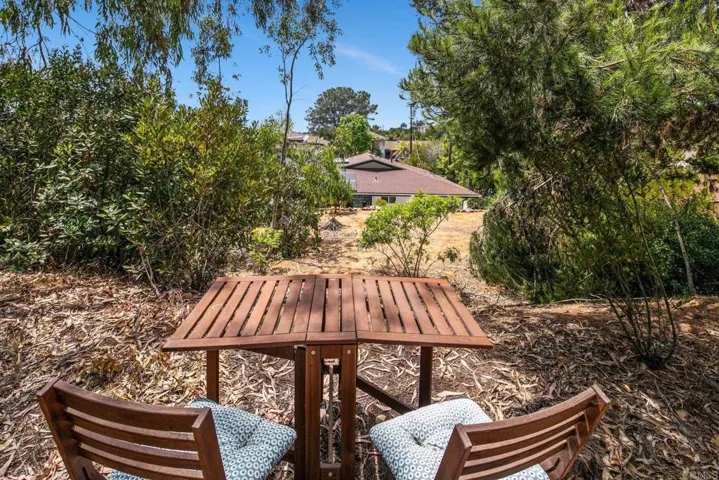 6073 Avenida Chamnez, La Jolla, California 92037