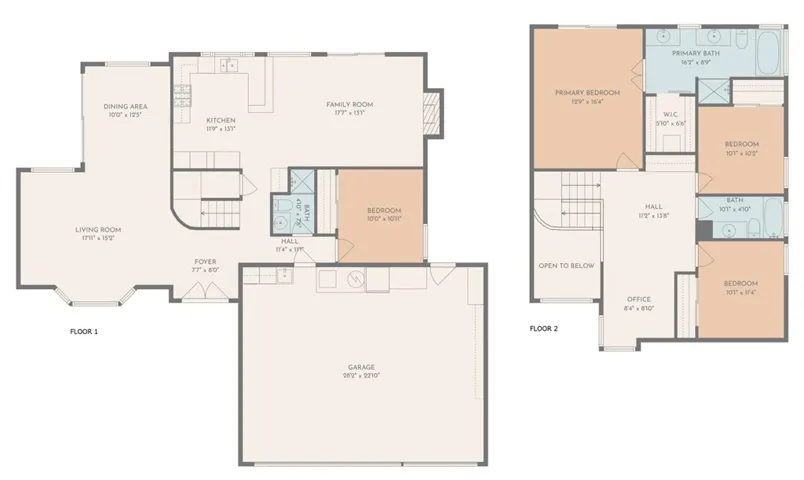 21350 Via Del Parque, Yorba Linda, California 92887