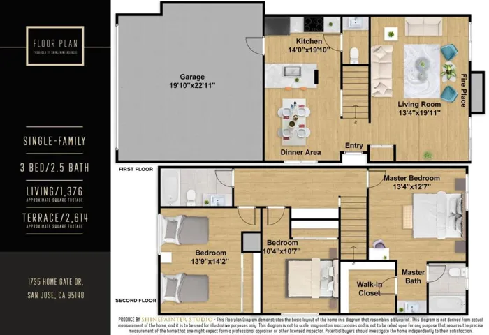 1735 Home Gate Drive, San Jose, California 95148