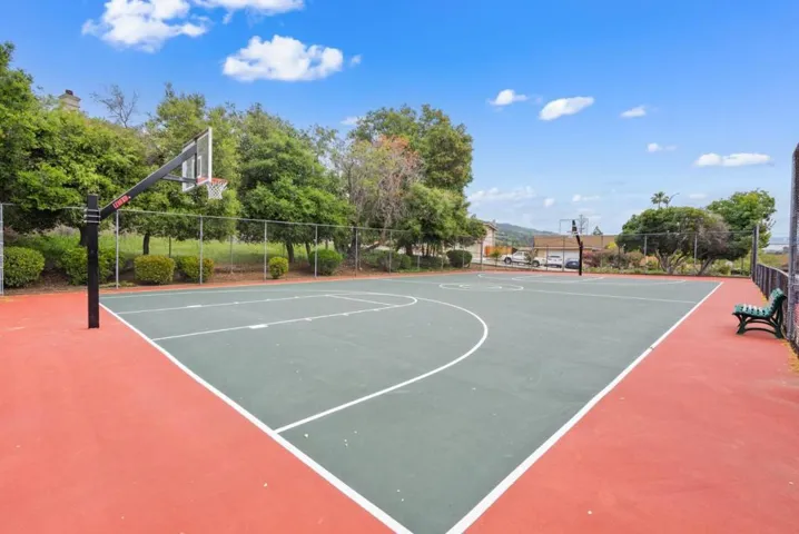1910 Winding Creek Court, San Jose, California 95148