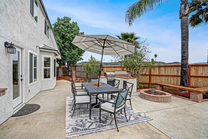 1491 Via Dorado, San Marcos, California 92069