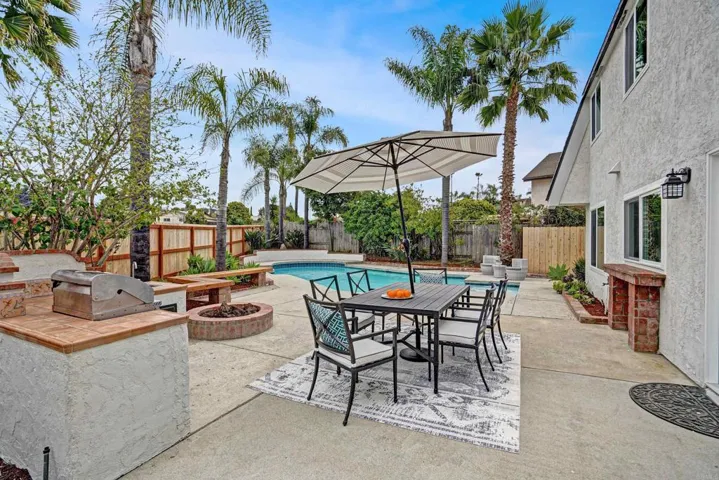1491 Via Dorado, San Marcos, California 92069