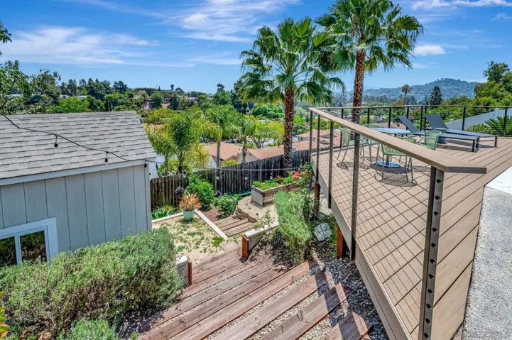 6265 Fernwood Dr, La Mesa, California 91942